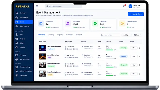 One Dashboard